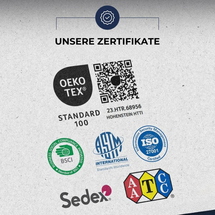 Premium Steppdecke – 4-Jahreszeiten, Doppelseitig, Hypoallergen